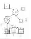 Fig. 03 - Material lifting system and method