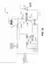 Fig. 14 - Rotary filling apparatus and methods