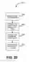 Fig. 19 - Rotary filling apparatus and methods
