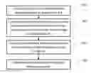Fig. 01 - Selenium and other contaminants removal process
