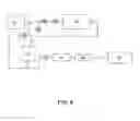 Fig. 08 - System and a process for water descaling