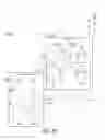 Fig. 03 - Greywater Recycling System