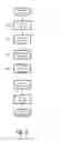 Fig. 07 - Greywater Recycling System