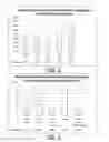 Fig. 03 - Accelerated drying concrete compositions and methods of manufacturing thereof