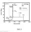 Fig. 06 - Method for producing low porosity nonoxide ceramics