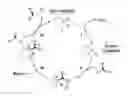 Fig. 01 - METHODS FOR PHOSPHINE OXIDE REDUCTION IN CATALYTIC WITTIG REACTIONS