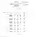 Fig. 02 - METHODS FOR PHOSPHINE OXIDE REDUCTION IN CATALYTIC WITTIG REACTIONS