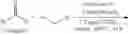 Fig. 100 - METHODS FOR PHOSPHINE OXIDE REDUCTION IN CATALYTIC WITTIG REACTIONS