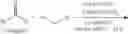 Fig. 96 - METHODS FOR PHOSPHINE OXIDE REDUCTION IN CATALYTIC WITTIG REACTIONS