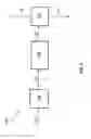 Fig. 02 - Methods and Systems for Forming a Hydrocarbon Product