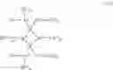 Fig. 25 - Resins for underlayers