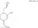 Fig. 18 - Cyclohexanols and their use in perfume compositions
