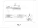 Fig. 04 - ACRYLIC ACID PRODUCTION METHODS