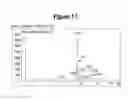 Fig. 12 - Simulated moving bed chromatographic separation process