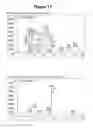 Fig. 13 - Simulated moving bed chromatographic separation process