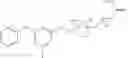 Fig. 159 - Bicyclo [2.2.1] acid GPR120 modulators