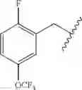 Fig. 65 - Bicyclo [2.2.1] acid GPR120 modulators