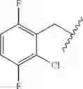 Fig. 88 - Bicyclo [2.2.1] acid GPR120 modulators