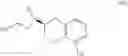 Fig. 09 - Methods of treating a subject using bioreversible derivatives of hydroxy n-substituted-2-aminotetralins