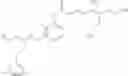 Fig. 69 - Methods of treating a subject using bioreversible derivatives of hydroxy n-substituted-2-aminotetralins