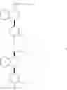 Fig. 28 - PREPARATION OF CHIRAL AMIDES AND AMINES