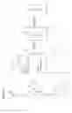 Fig. 04 - Bicyclic analgesic compounds