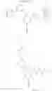 Fig. 112 - Thromboxane receptor antagonists