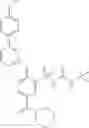 Fig. 85 - Thromboxane receptor antagonists