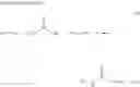 Fig. 15 - Isothiocyanate production method, composition for transporting and storing N-substituted O-substituted thiocarbamate, and isothiocyanate composition