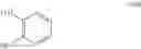 Fig. 29 - Processes for the preparation of (R)-2-(7-4-cyclopentyl-3-(trifluoromethyl)benzyloxy)-1,2,3,4-tetrahydrocyclopenta[B]indol-3-yl)acetic acid and salts thereof