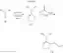 Fig. 35 - Processes for the preparation of (R)-2-(7-4-cyclopentyl-3-(trifluoromethyl)benzyloxy)-1,2,3,4-tetrahydrocyclopenta[B]indol-3-yl)acetic acid and salts thereof