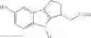Fig. 71 - Processes for the preparation of (R)-2-(7-4-cyclopentyl-3-(trifluoromethyl)benzyloxy)-1,2,3,4-tetrahydrocyclopenta[B]indol-3-yl)acetic acid and salts thereof