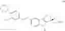 Fig. 92 - Processes for the preparation of (R)-2-(7-4-cyclopentyl-3-(trifluoromethyl)benzyloxy)-1,2,3,4-tetrahydrocyclopenta[B]indol-3-yl)acetic acid and salts thereof