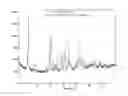 Fig. 07 - Salt of omecamtiv mecarbil and process for preparing salt