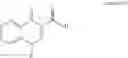Fig. 11 - Process for the preparation of Ivacaftor and its intermediates