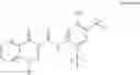 Fig. 13 - Process for the preparation of Ivacaftor and its intermediates
