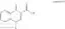 Fig. 54 - Process for the preparation of Ivacaftor and its intermediates