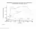 Fig. 04 - BENDAMUSTINE DERIVATIVES AND METHODS OF USING SAME