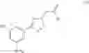 Fig. 06 - Exo Olefin-Containing Nuclear Transport Modulators and Uses Thereof