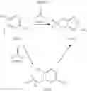 Fig. 27 - Dihydrobenzofuran derivatives as insecticidal compounds