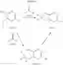 Fig. 28 - Dihydrobenzofuran derivatives as insecticidal compounds