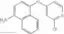 Fig. 45 - KINASE INHIBITORS