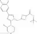 Fig. 41 - Heterocycles as modulators of kinase activity