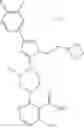 Fig. 63 - Heterocycles as modulators of kinase activity