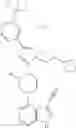 Fig. 87 - Heterocycles as modulators of kinase activity