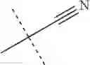 Fig. 97 - Heterocycles as modulators of kinase activity
