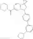 Fig. 141 - Substituted pyrimidine compounds