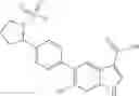 Fig. 111 - Indole and indazole compounds that activate AMPK