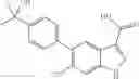 Fig. 129 - Indole and indazole compounds that activate AMPK