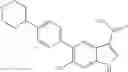 Fig. 131 - Indole and indazole compounds that activate AMPK